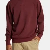 PTC SWEATSHIRT